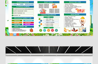 2025安全生产展板清新绿色安全生产月活动宣传栏设计