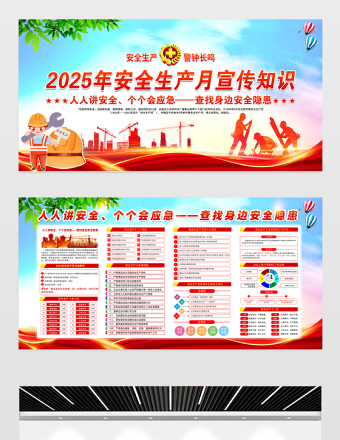 2025年全国安全生产月宣传展板精美大气人人讲安全个个会应急查找身边安全隐患模板
