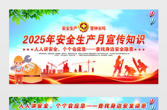 2025年全国安全生产月宣传展板精美大气人人讲安全个个会应急查找身边安全隐患模板
