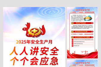 2025年安全生产月知识宣传六合一套图挂画展板设计图片