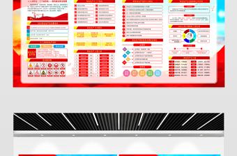 2025新版安全生产月展板精美大气查找身边安全隐患主题安全宣教展板设计