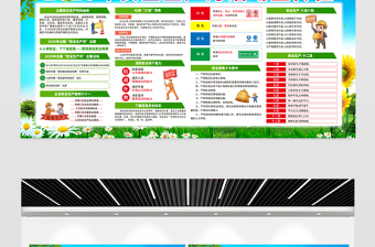 绿色精美2025安全生产月查找身边安全隐患展板设计图片下载
