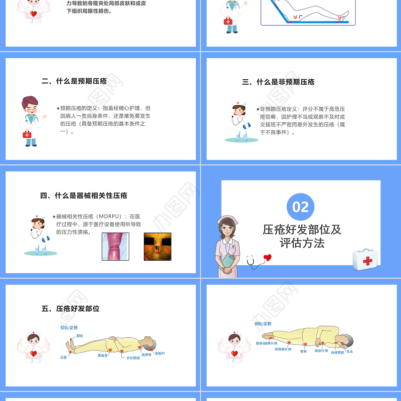 2022压疮护理查房PPT简约创意护理查房通用PPT模板下载