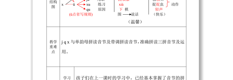 2022j q x教案汉语拼音小学一年级语文上册部编人教版
