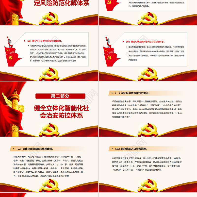 市域社会治理PPT精美实用平安建设及市域治理现代化工作情况报告课件