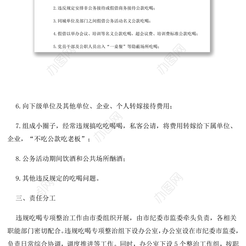 对于全市开展违规吃喝问题专项整治工作方案