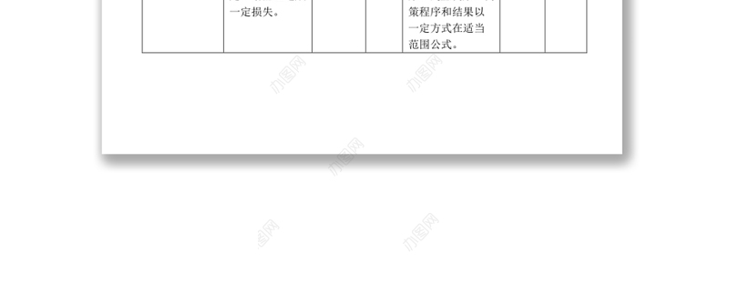 岗位廉洁风险防控一览表（岗位名称：董事长）
