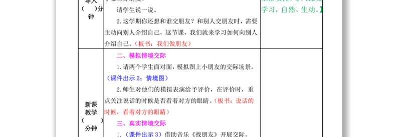 2022我们做朋友教案口语交际小学一年级语文上册部编人教版