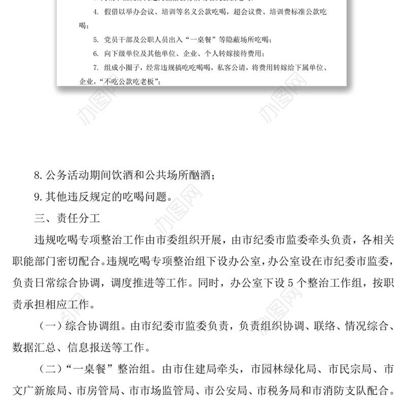 关于在全市开展违规吃喝问题专项整治的工作方案