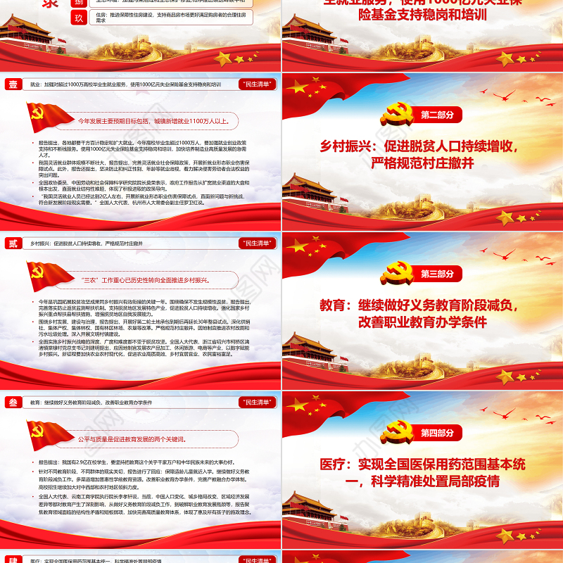 政府工作报告中的“民生清单”PPT红色简约风2022党员干部学习教育专题党课课件 “民生清单” 2022两会 民生清单 政府工作报告五大看点 政府工作报告 两会报告 两会 聚焦两会
