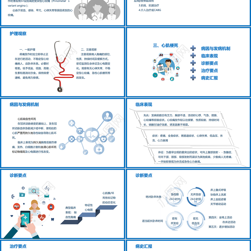 2022冠心病护理查房PPT清新简约护理查房通用PPT模板下载
