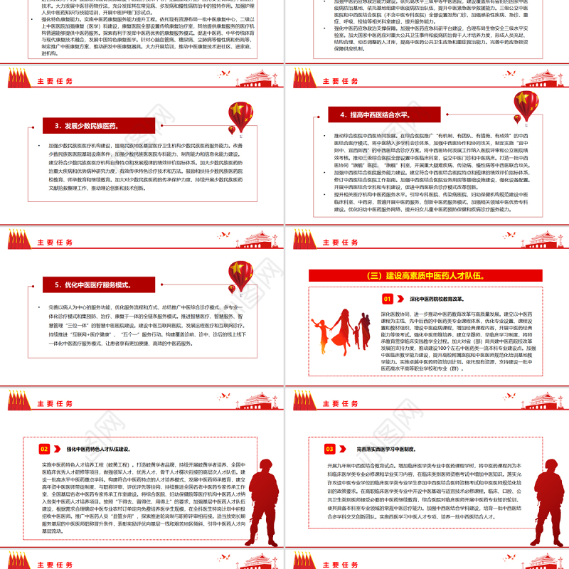 关于印发“十四五”中医药发展规划的通知PPT专题党课课件模板