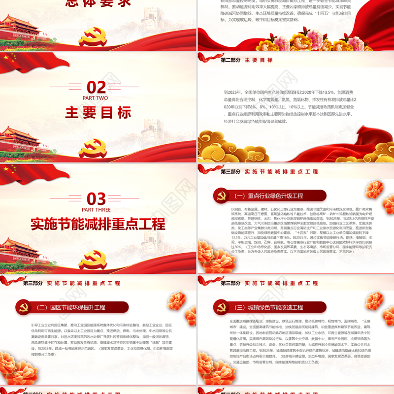 “十四五”节能减排综合工作方案PPT红色大气印发“十四五”节能减排综合工作方案通知专题党课课件