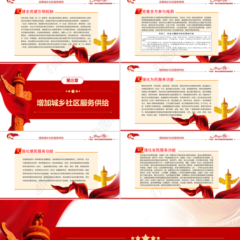 “十四五”城乡社区服务体系建设规划PPT推进社区服务体系建设专题党课课件模板