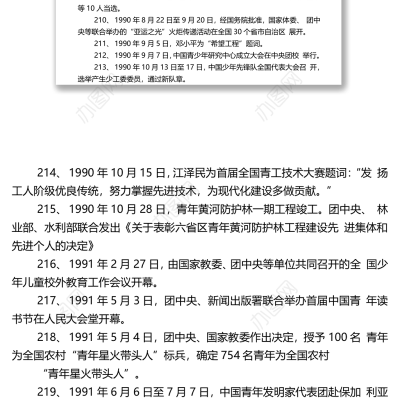 中国青年运动大事记1-398全第三篇：201-300
