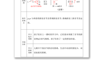 2022j q x教案汉语拼音小学一年级语文上册部编人教版