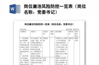 岗位廉洁风险防控一览表（岗位名称：党委书记）