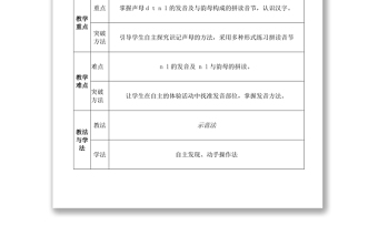2022d t n l教案汉语拼音小学一年级语文上册部编人教版