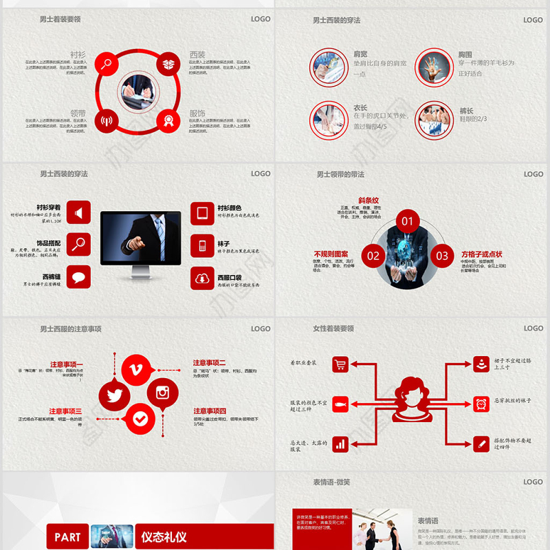 企业员工商务礼仪培训PPT模板