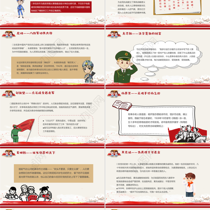 2021党史上的著名人物系列二PPT建党100周年小学生学党史红色教育专题党课课件