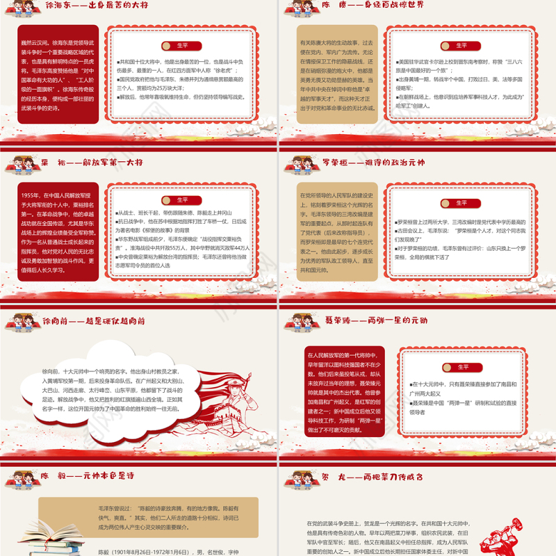 2021党史上的著名人物系列二PPT建党100周年小学生学党史红色教育专题党课课件