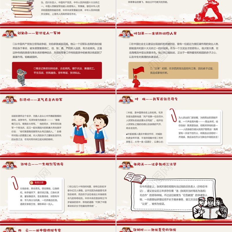 2021党史上的著名人物系列二PPT建党100周年小学生学党史红色教育专题党课课件