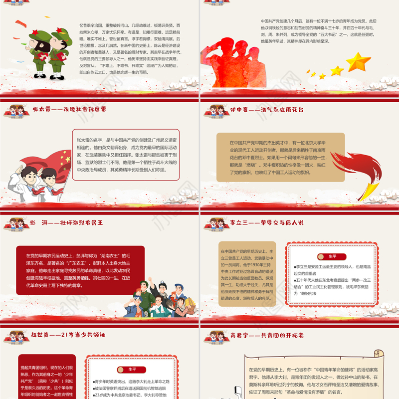 2021党史上的著名人物系列二PPT建党100周年小学生学党史红色教育专题党课课件