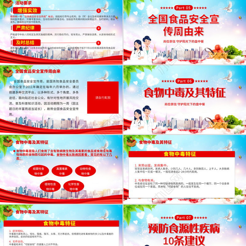 2021全国食品安全宣传周PPT尚俭崇信守护阳光下的盘中餐PPT模板