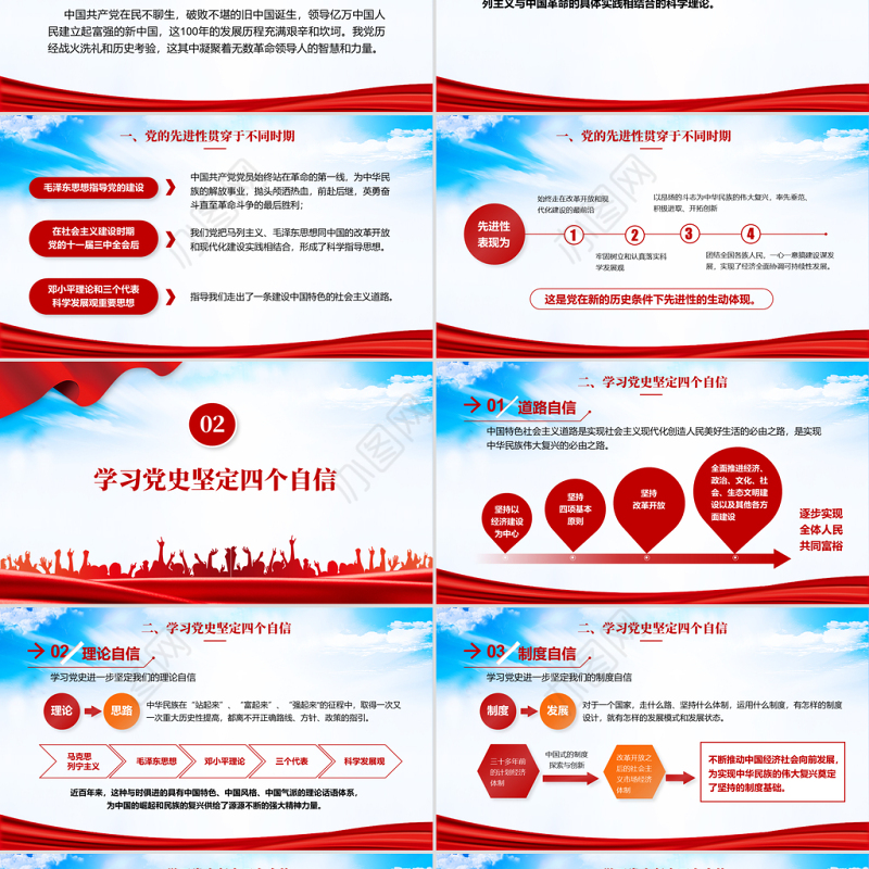 2021百年党史学习心得体会主题演讲PPT庆祝中国共产党成立100周年主题演讲专题课件模板