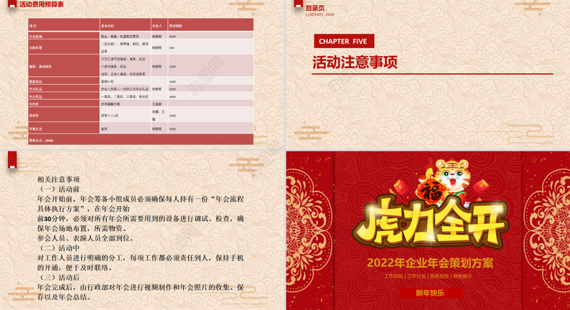 2022虎力全开PPT红色中国风虎年企业年会员工表彰大会颁奖典礼策划方案模板下载