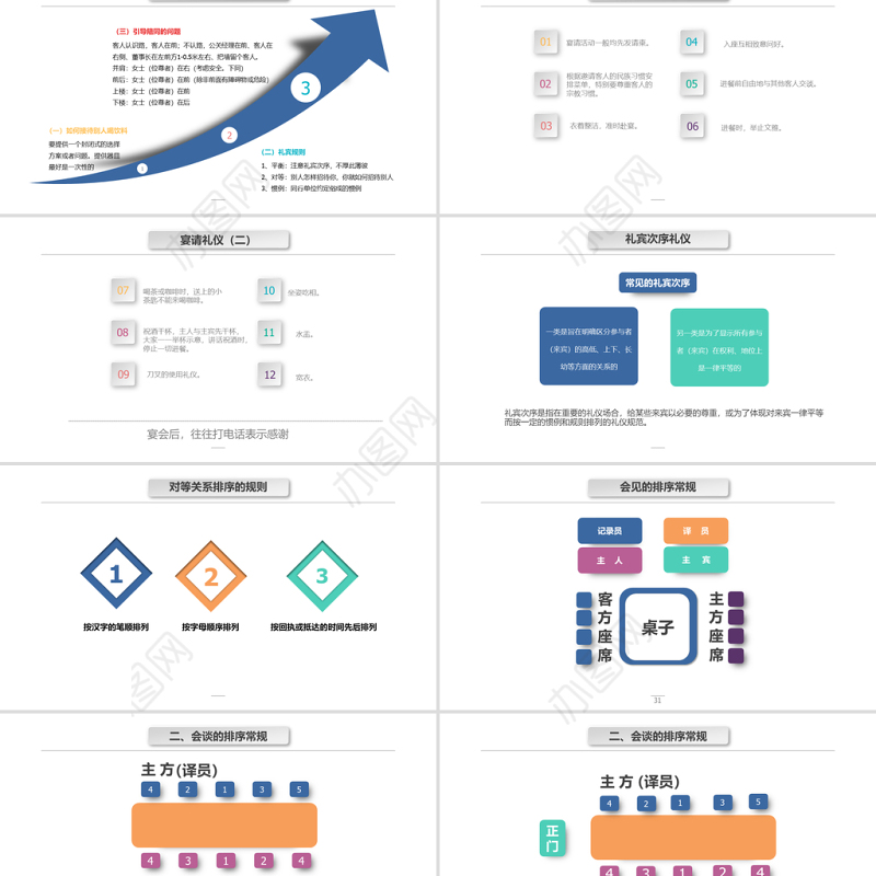2021公关礼仪PPT蓝色简约商务礼仪培训PPT模板