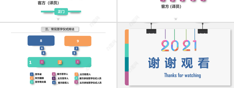 2021公关礼仪PPT蓝色简约商务礼仪培训PPT模板