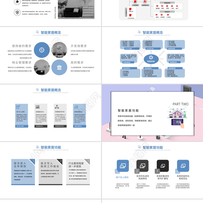 2021智能家居可行性分析报告PPT2.5D扁平化立体设计方案模板