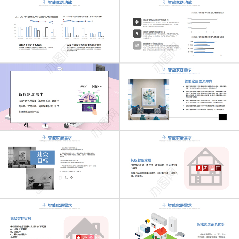 2021智能家居可行性分析报告PPT2.5D扁平化立体设计方案模板