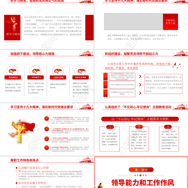 基层党建工作汇报PPT党政风党支部年度工作情况介绍问题总结及新年工作思路报告党建模板