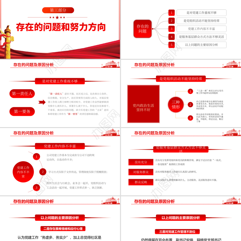 基层党建工作汇报PPT党政风党支部年度工作情况介绍问题总结及新年工作思路报告党建模板