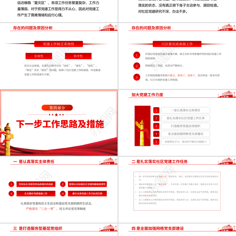 基层党建工作汇报PPT党政风党支部年度工作情况介绍问题总结及新年工作思路报告党建模板
