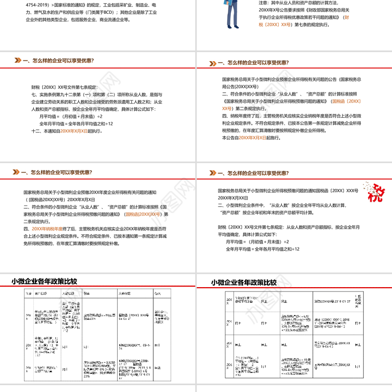 2021小微企业所得税优惠政策解读结合新季报填报PPT专题系列课件模板