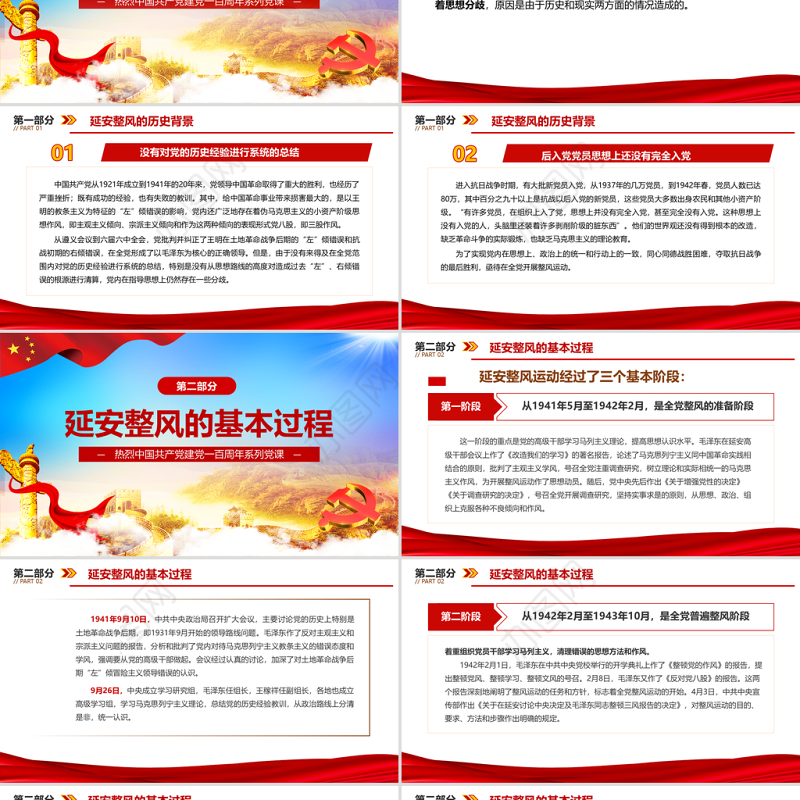 2021延安整风与党的团结统一PPT庆祝中国共产党成立100周年专题党史党课PPT模板