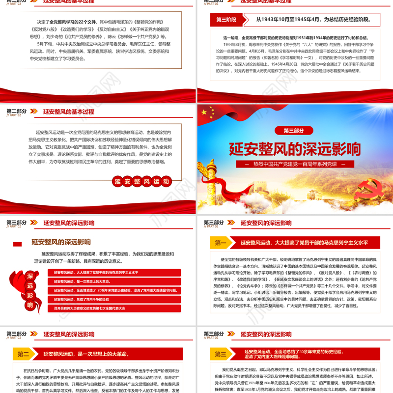 2021延安整风与党的团结统一PPT庆祝中国共产党成立100周年专题党史党课PPT模板