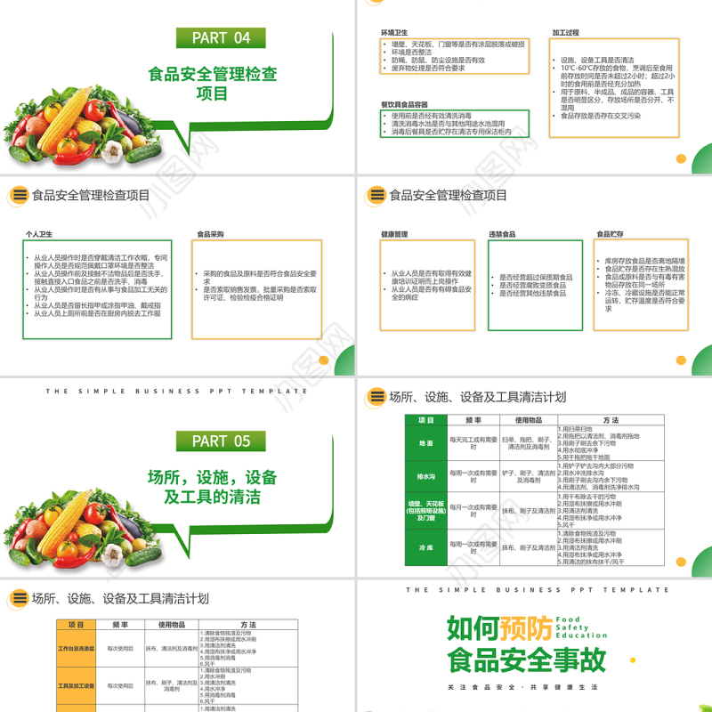 2021如何预防食品安全事故PPT关注食品安全共享健康生活课件模板