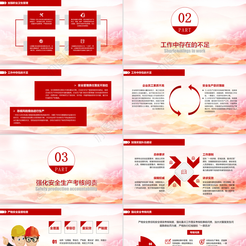 原创企业安全生产工作汇报车间安监管理模板