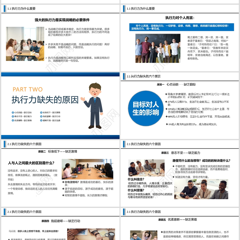 2020打造卓越的执行力PPT模板