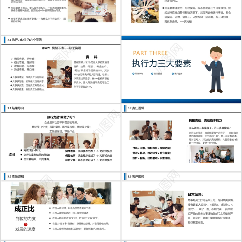 2020打造卓越的执行力PPT模板