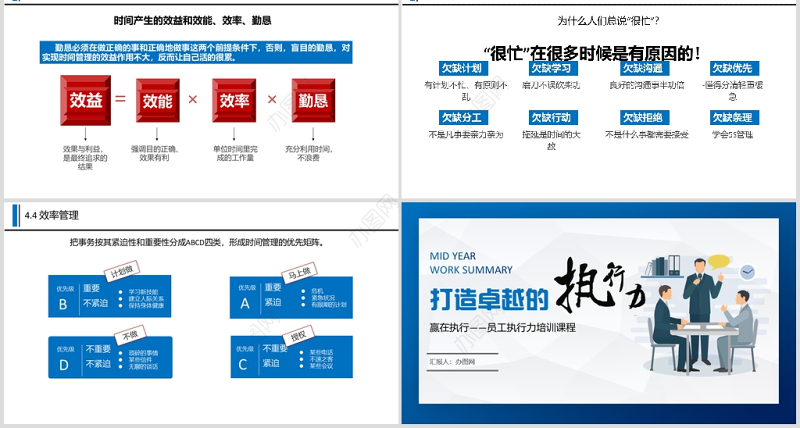 2020打造卓越的执行力PPT模板