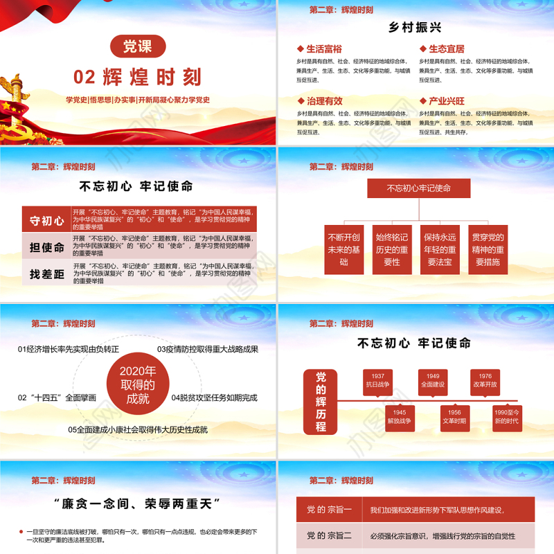 2021党史故事PPT党支部学党史专题系列党课课件模板