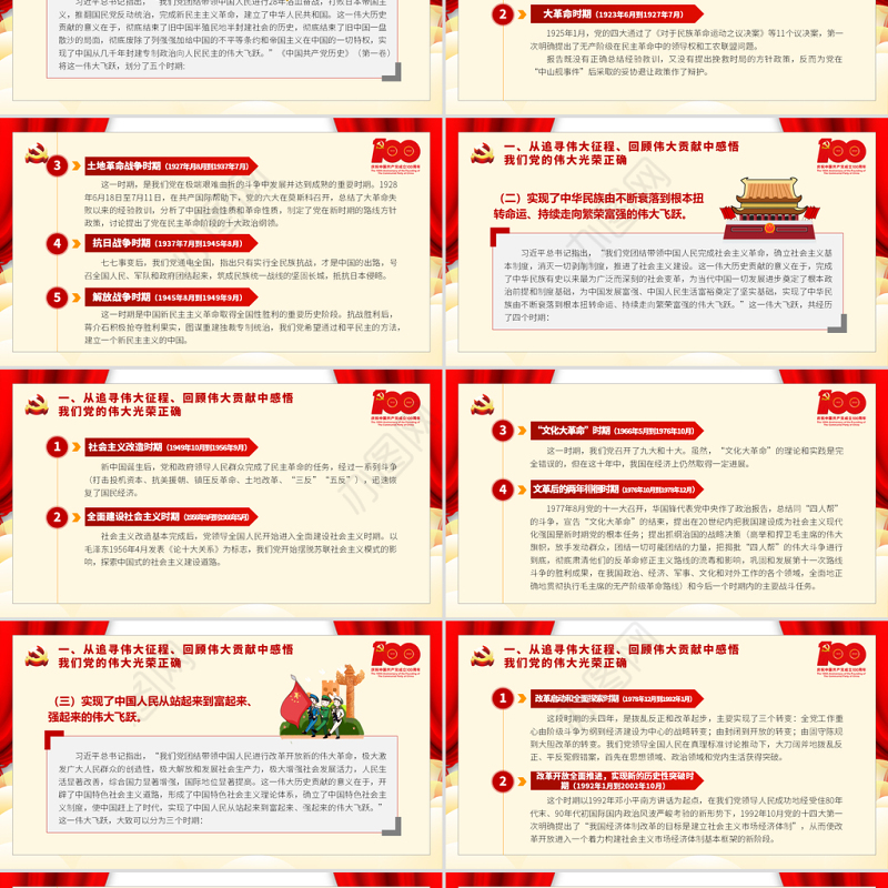 2021以史为鉴坚定信念着力强化对党的忠诚信赖和看齐追随PPT七一党课建党100周年专题微党课