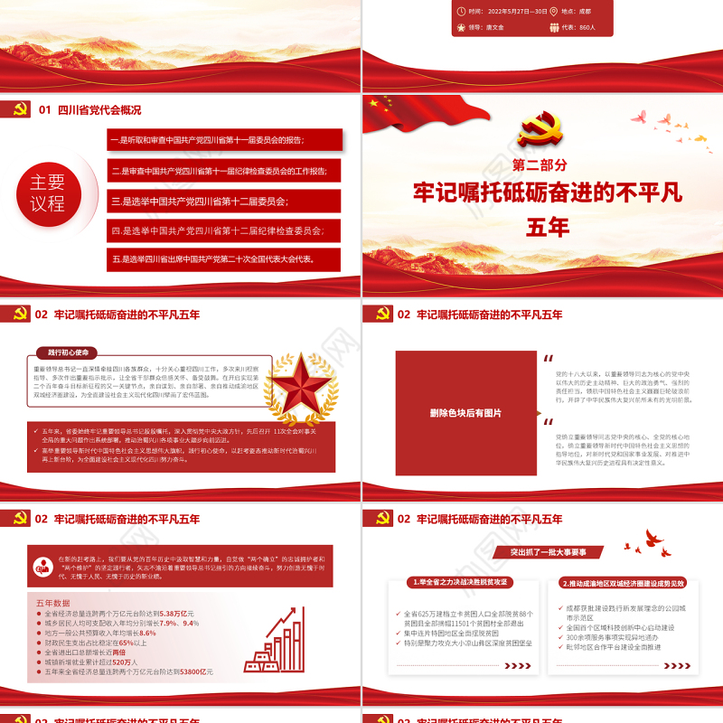 红色党建风中国共产党四川省第十二次代表大会专题党课PPT课件模板