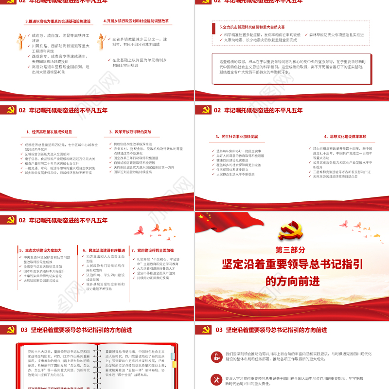 红色党建风中国共产党四川省第十二次代表大会专题党课PPT课件模板