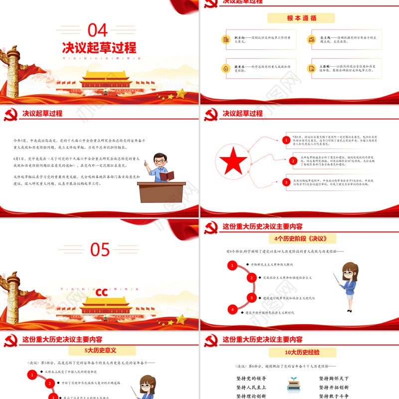 党的第三份重大历史决议PPT简洁大气决议起草过程主要内容及重大历史意义党员学习党课